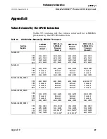 Предварительный просмотр 93 страницы AMD -K6-2/450 - MHz Processor Application Note