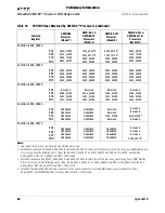 Предварительный просмотр 94 страницы AMD -K6-2/450 - MHz Processor Application Note