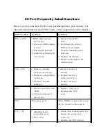 Предварительный просмотр 3 страницы AMD KT600 User Manual