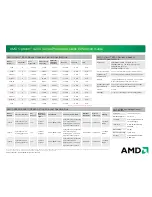 Предварительный просмотр 2 страницы AMD Opteron 4200 Series Quick Reference Manual