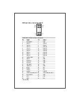 Preview for 93 page of AMD PCM-5862 Manual