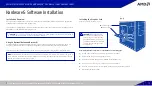 Предварительный просмотр 5 страницы AMD RADEON PRO W6000 Series Quick Setup Manual