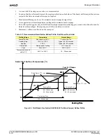 Предварительный просмотр 74 страницы AMD RS690M Technical Reference Manual