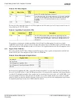 Preview for 77 page of AMD RS690M Technical Reference Manual