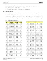 Preview for 87 page of AMD RS690M Technical Reference Manual