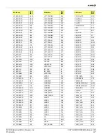 Preview for 97 page of AMD RS690M Technical Reference Manual