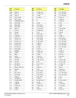 Preview for 101 page of AMD RS690M Technical Reference Manual
