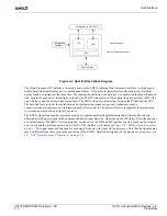 Предварительный просмотр 16 страницы AMD RX881 Data Book