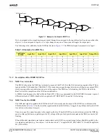 Preview for 42 page of AMD RX881 Data Book