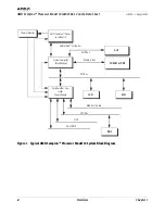 Preview for 16 page of AMD Sempron 10 Datasheet