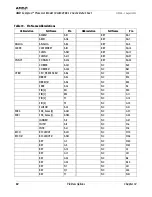 Preview for 64 page of AMD Sempron 10 Datasheet