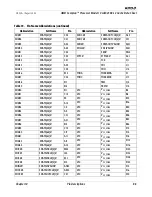 Preview for 67 page of AMD Sempron 10 Datasheet