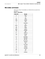 Preview for 97 page of AMD Sempron 10 Datasheet