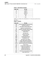 Preview for 98 page of AMD Sempron 10 Datasheet