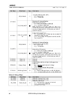 Предварительный просмотр 22 страницы AMD SP5100 Data Book