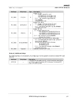 Preview for 23 page of AMD SP5100 Data Book