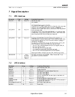 Preview for 33 page of AMD SP5100 Data Book