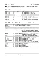 Preview for 34 page of AMD SP5100 Data Book