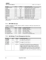 Предварительный просмотр 38 страницы AMD SP5100 Data Book