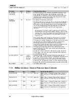 Preview for 40 page of AMD SP5100 Data Book