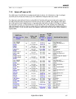 Preview for 43 page of AMD SP5100 Data Book