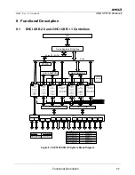 Preview for 51 page of AMD SP5100 Data Book