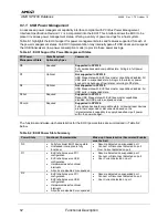 Preview for 52 page of AMD SP5100 Data Book