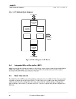 Preview for 56 page of AMD SP5100 Data Book