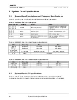 Предварительный просмотр 62 страницы AMD SP5100 Data Book