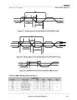 Preview for 63 page of AMD SP5100 Data Book