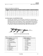 Preview for 79 page of AMD SP5100 Data Book