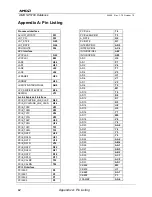 Preview for 84 page of AMD SP5100 Data Book