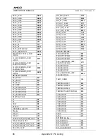 Preview for 86 page of AMD SP5100 Data Book