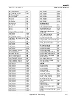 Preview for 87 page of AMD SP5100 Data Book