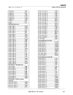 Preview for 89 page of AMD SP5100 Data Book