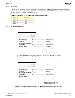 Предварительный просмотр 13 страницы AMD SR5650 Data Book