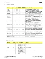 Preview for 35 page of AMD SR5650 Data Book