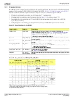 Preview for 38 page of AMD SR5650 Data Book