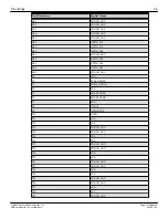 Preview for 107 page of AMD Vega 10 Data Book