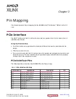 Предварительный просмотр 9 страницы AMD XILINX T2 Telco User Manual