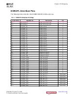 Предварительный просмотр 12 страницы AMD XILINX T2 Telco User Manual