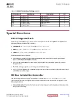 Preview for 18 page of AMD XILINX T2 Telco User Manual