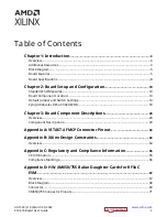 Preview for 2 page of AMD Xilinx ZCU670 User Manual