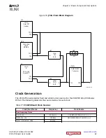 Предварительный просмотр 42 страницы AMD Xilinx ZCU670 User Manual