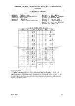 Preview for 2 page of AMD Zodiac 601XL SLSA Maintenance Manual