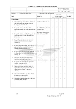 Предварительный просмотр 17 страницы AMD Zodiac 601XL SLSA Maintenance Manual