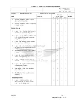 Preview for 18 page of AMD Zodiac 601XL SLSA Maintenance Manual