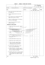 Предварительный просмотр 19 страницы AMD Zodiac 601XL SLSA Maintenance Manual