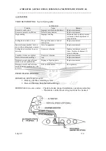 Предварительный просмотр 37 страницы AMD Zodiac 601XL SLSA Maintenance Manual