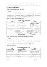 Предварительный просмотр 42 страницы AMD Zodiac 601XL SLSA Maintenance Manual